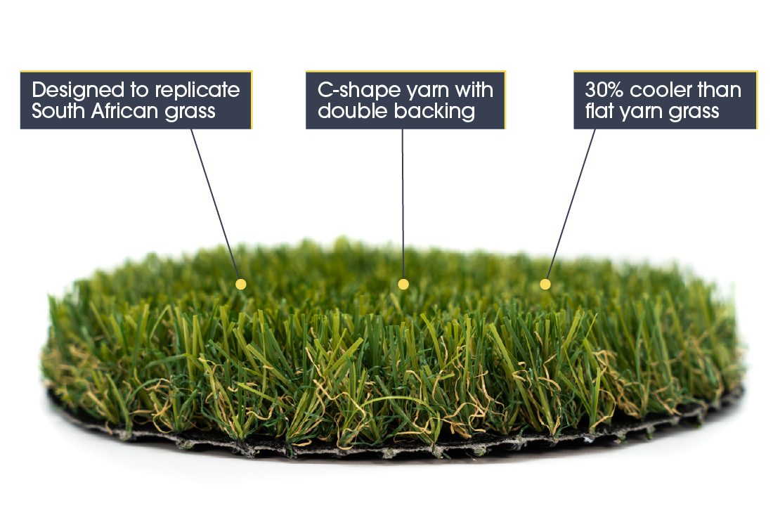 easigrass kensington 30mm artificial grass